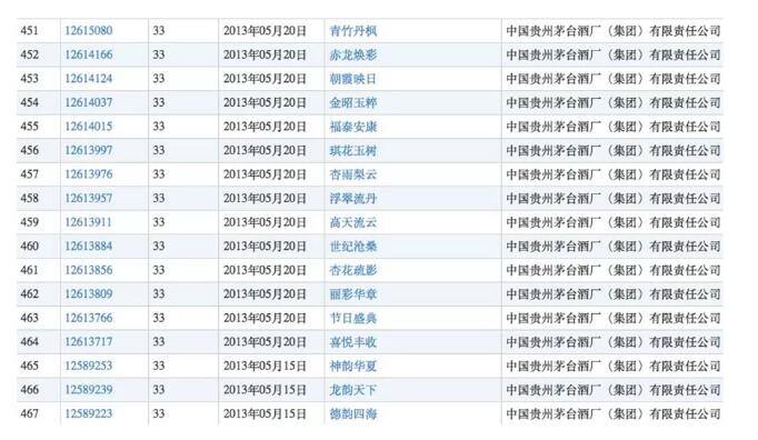 大牌为了不被山寨，真是什么商标都想得出来！