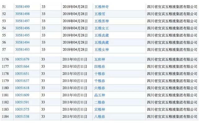 大牌为了不被山寨，真是什么商标都想得出来！
