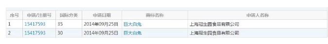 大牌为了不被山寨，真是什么商标都想得出来！