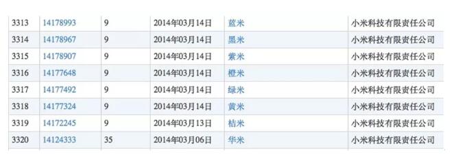 大牌为了不被山寨，真是什么商标都想得出来！