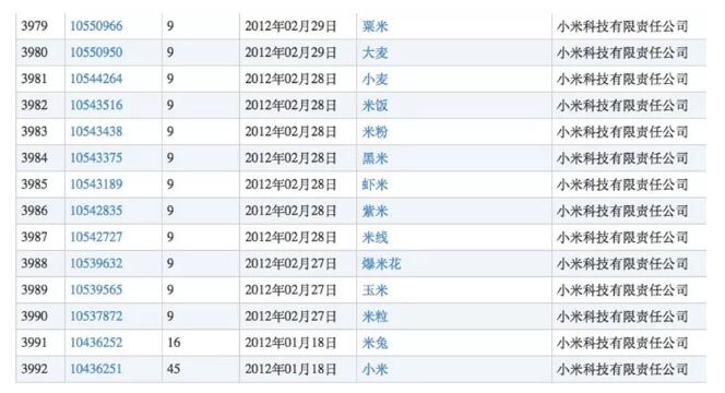 大牌为了不被山寨，真是什么商标都想得出来！