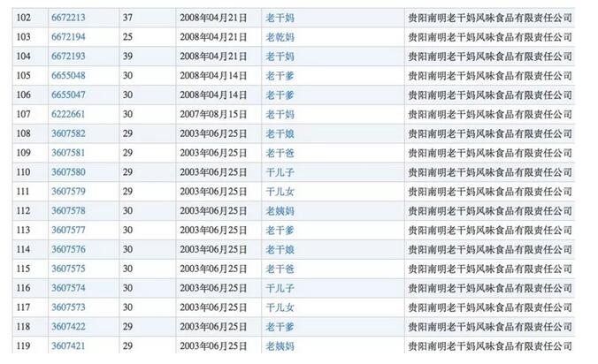 大牌为了不被山寨，真是什么商标都想得出来！