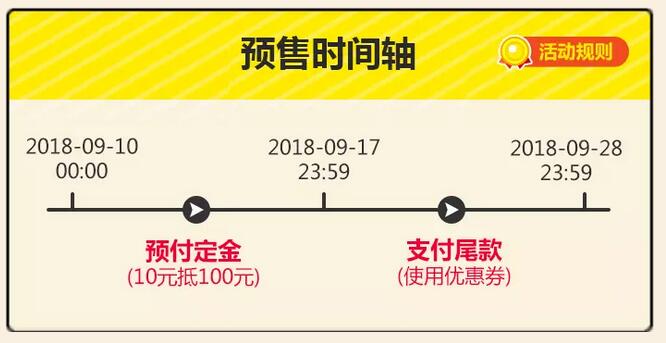 商标注册多少钱？由你说了算！
