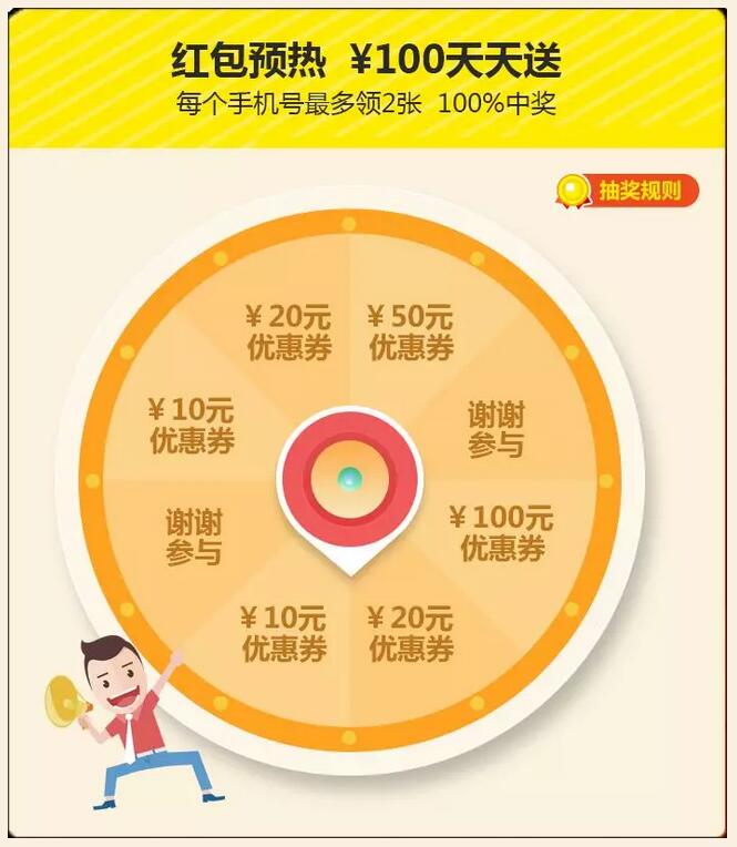 商标注册多少钱？由你说了算！