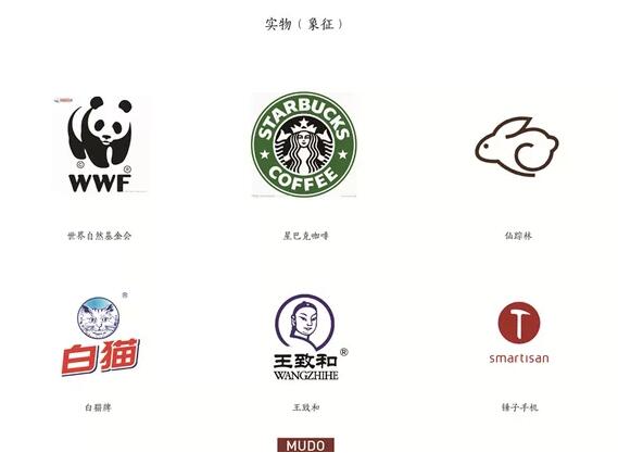 公司商标设计与英文商标设计的几种常见思路！
