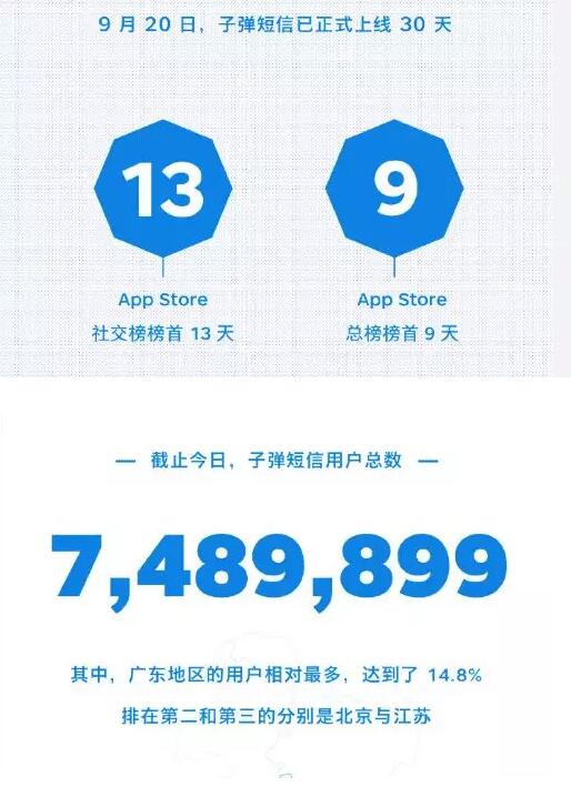 有情况！10天前腾讯申请注册4个商标竟然是为了...