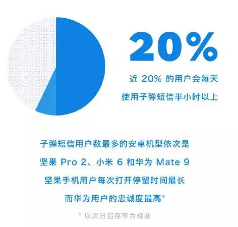 有情况！10天前腾讯申请注册4个商标竟然是为了...