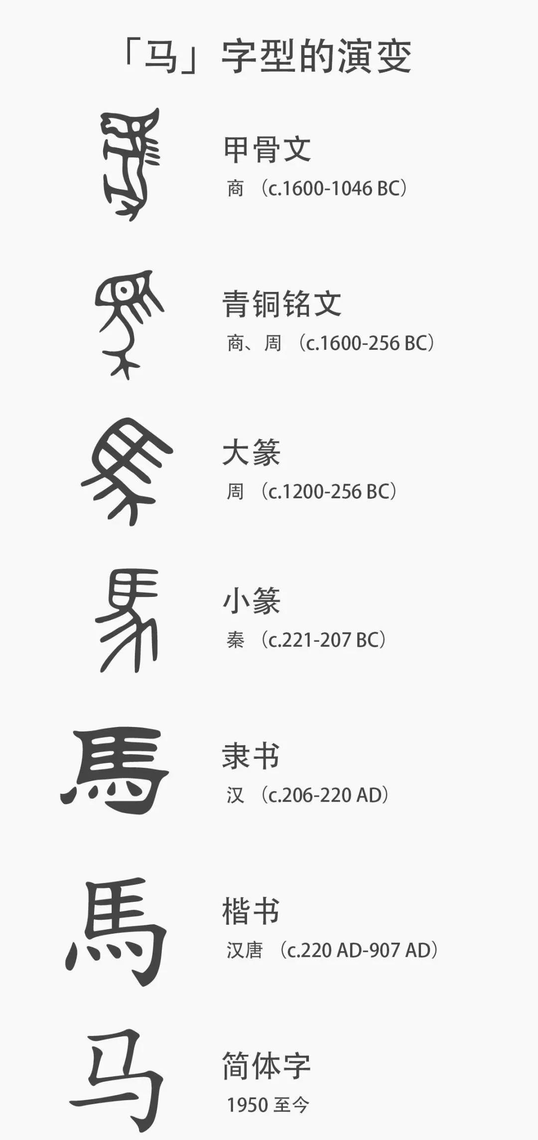 英文商标设计怎么做？看这篇就够了！