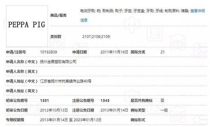 “小猪佩奇”商标被抢注，权利人损失数千万美金