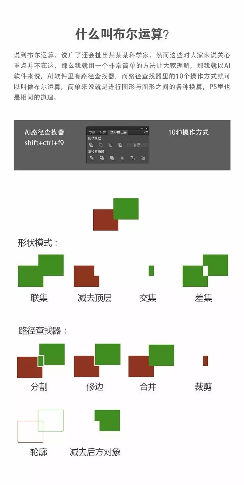 英文商标设计怎么做？看这篇就够了！