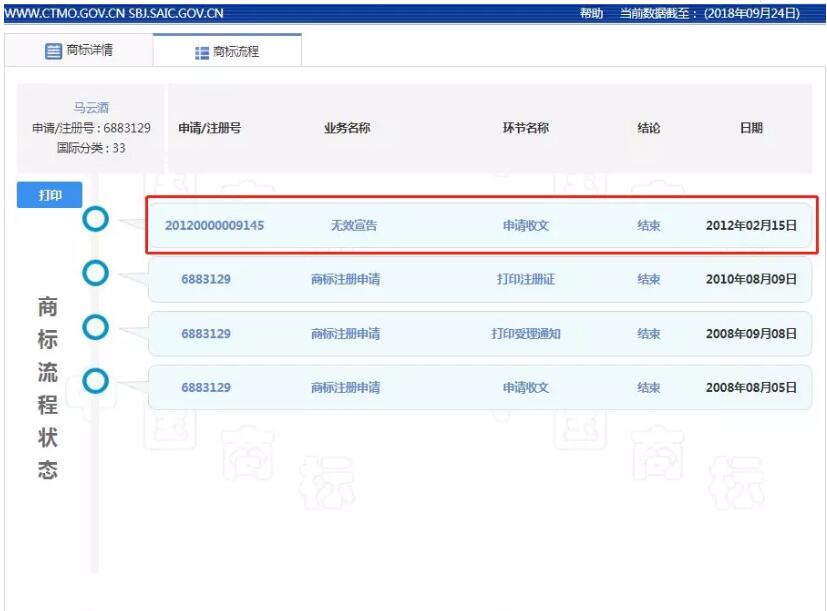 惊！“马云酒”商标被申请了？马爸爸退休后要去卖酒？