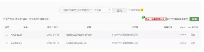 市值6亿美金的触宝在美上市，曾将40%营收投入知识产权！