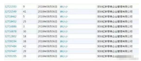 社交电商“拼少少”  已申请11件商标