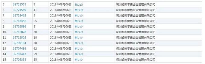 “拼少少”横空出世，这个“兄弟”可不是亲生的！