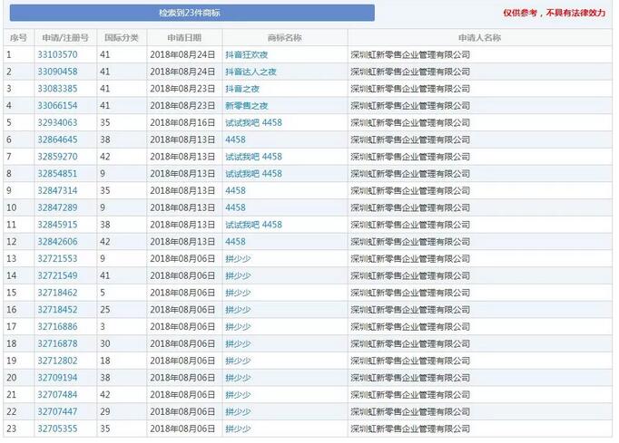 “拼少少”横空出世，这个“兄弟”可不是亲生的！
