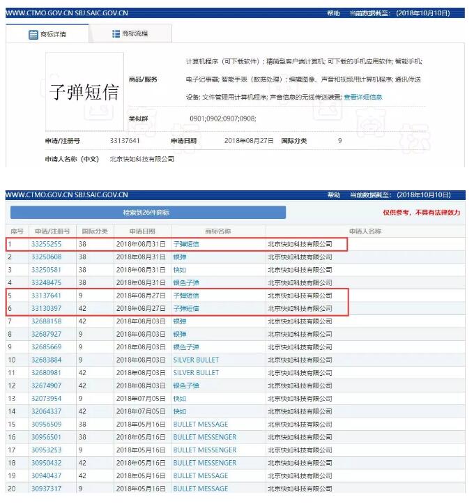 子弹短信高歌猛进的背后却暗藏致命危机！