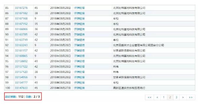 子弹短信高歌猛进的背后却暗藏致命危机！