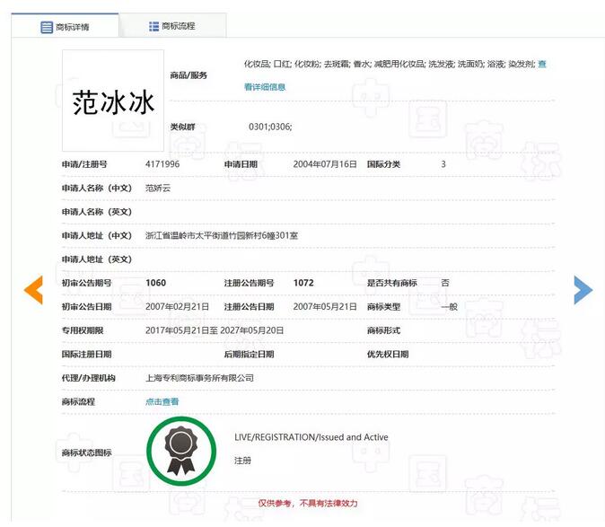 范冰冰被罚8亿！其商标价值，能占罚款几何？