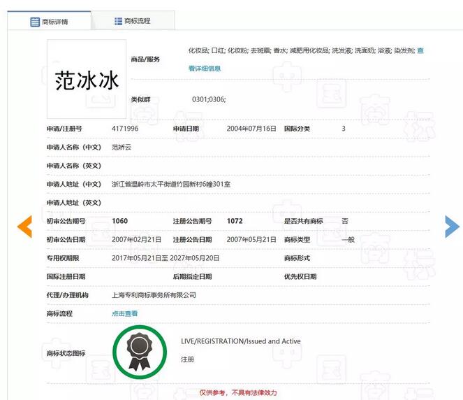 范冰冰被罚8亿！其商标价值，能占罚款几何？