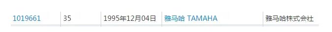1200+件商标，雅马哈原来这么清奇！