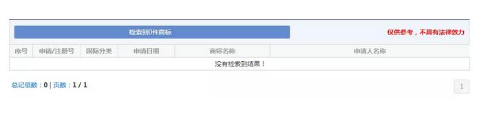 赵丽颖和冯绍峰结婚领证！他们的商标却....