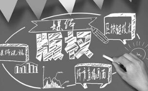 演绎作品侵权是什么?