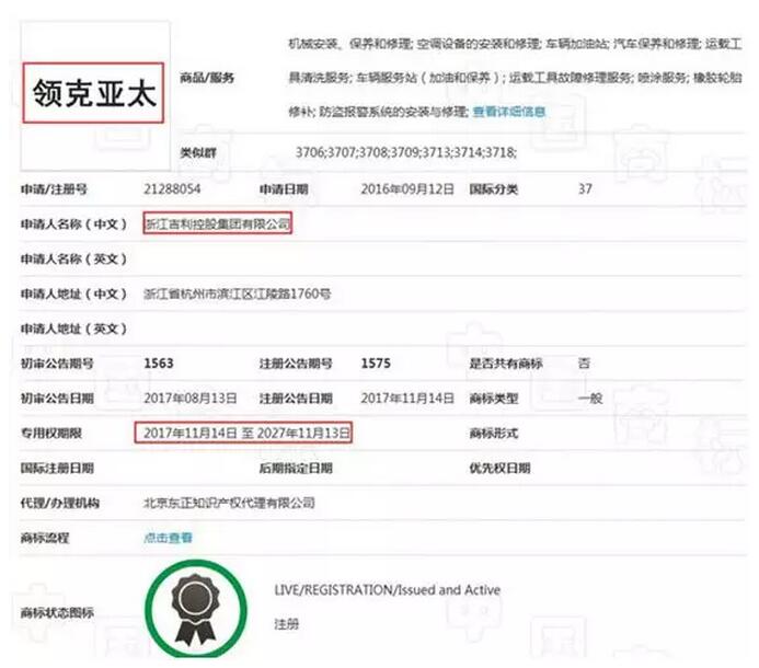 吉利注册领克亚太商标，还蜜汁自信跑到日本上市！