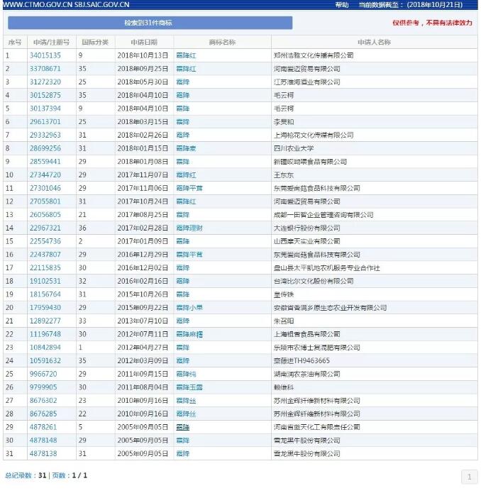 二十四节气也能注册成商标？