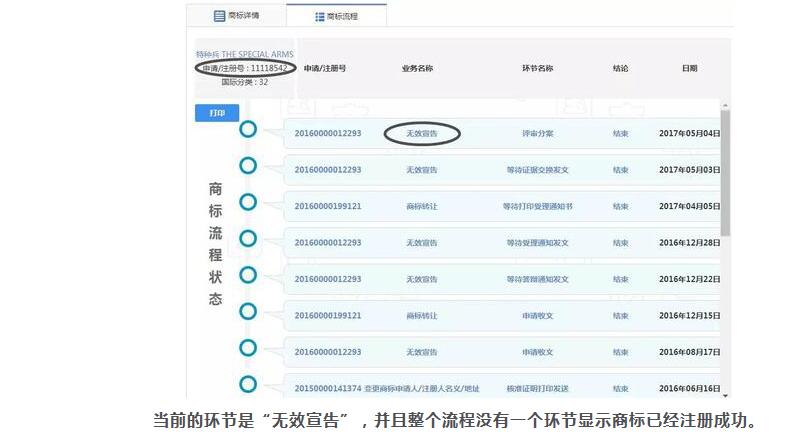 继红牛王老吉之后苏萨食品商标出问题 这次能走多远