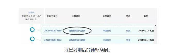 继红牛王老吉之后苏萨食品商标出问题 这次能走多远