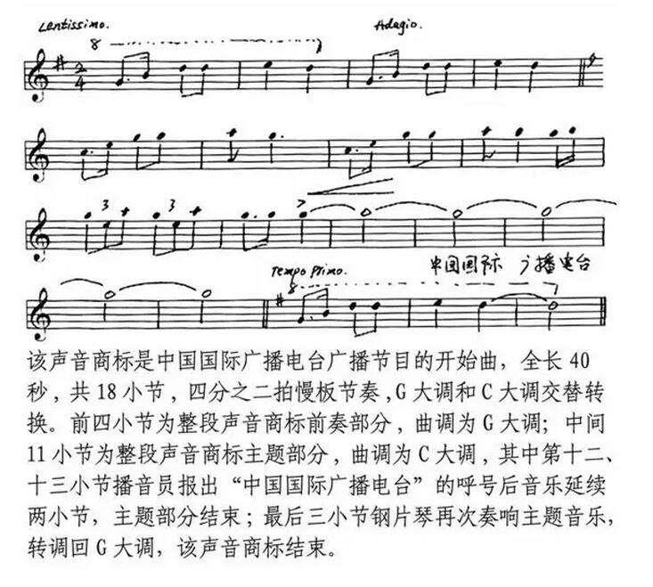 嘀嘀嘀嘀嘀嘀……QQ提示音终于注册商标了！
