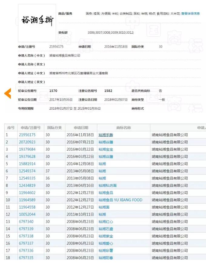 手擀面的“手擀”只是食品商标！？消费者状告产商获赔15.8万！