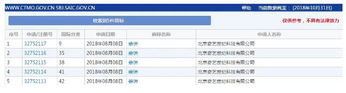 PK抖音、快手？爱奇艺新上线“姜饼短视频”雄心有多大？