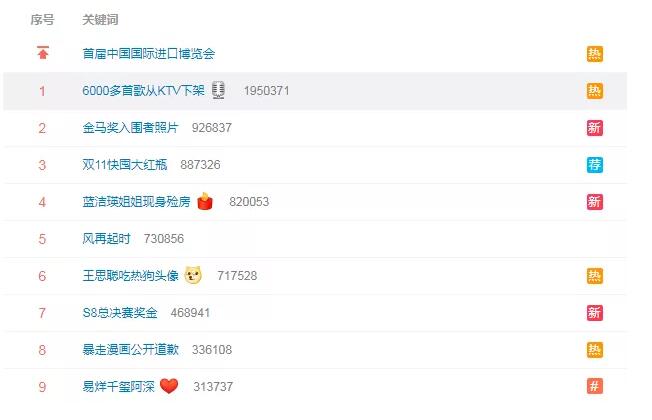 KTV下架6000多首歌引全民热议，其背后原因居然是...