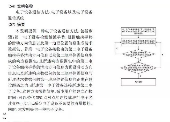探探被诉专利侵权，滑动匹配功能何去何从？