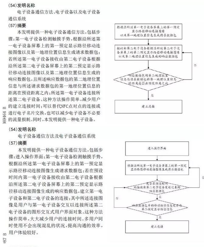 探探被诉专利侵权，滑动匹配功能何去何从？