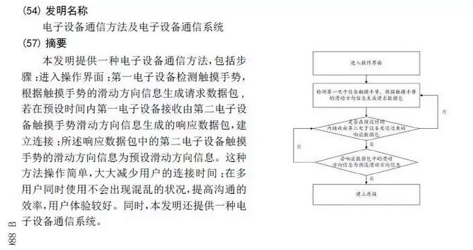 探探被诉专利侵权，滑动匹配功能何去何从？