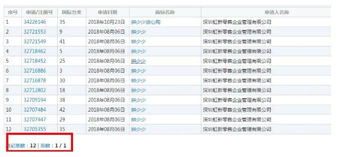 申请12个商标后，拼少少正式上线