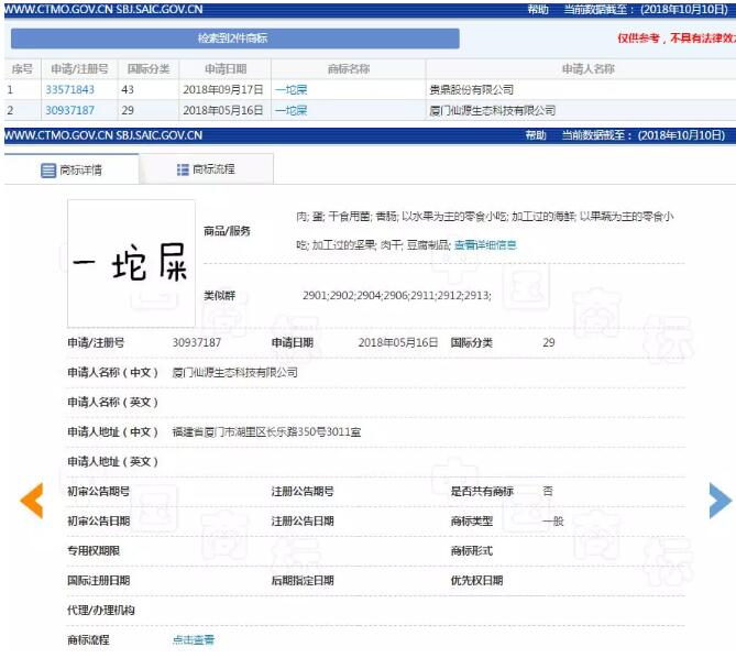 ”蝌蚪啃蜡“、吃”一坨屎“，那些溜到飞起的商标居然这么多！