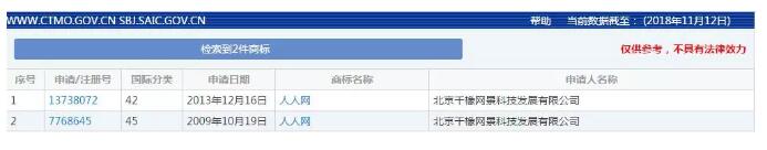 6000万美元的身价易主，人人网即将开启新时代？