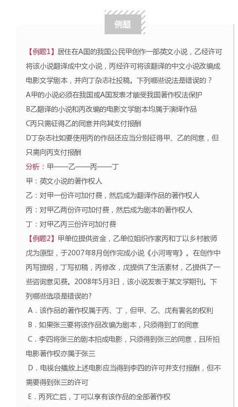 七张图搞定著作权法