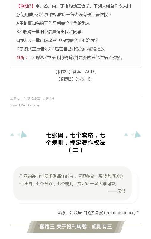 七张图搞定著作权法