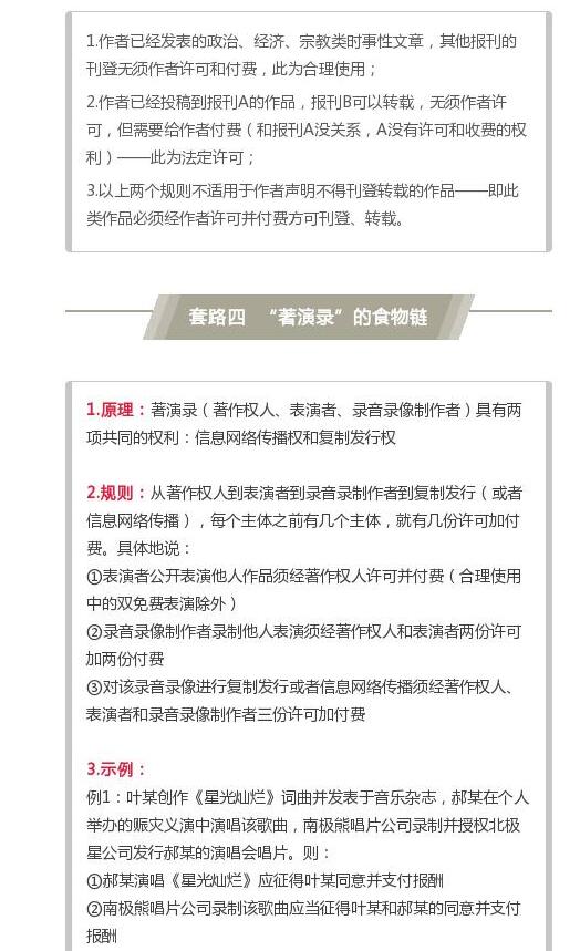 七张图搞定著作权法