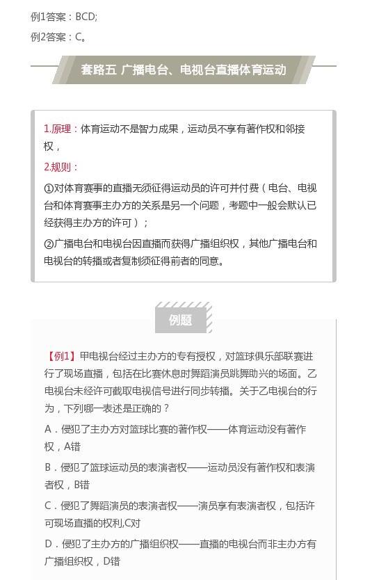 七张图搞定著作权法