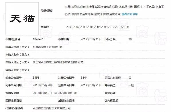 阿里巴巴商标真的很值钱吗？