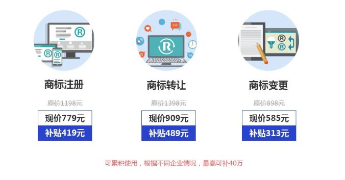 厦门企业福利丨购买商标服务，享政府补贴35%，最高补40万