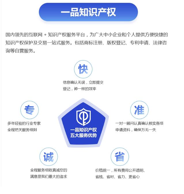 厦门企业福利丨购买商标服务，享政府补贴35%，最高补40万