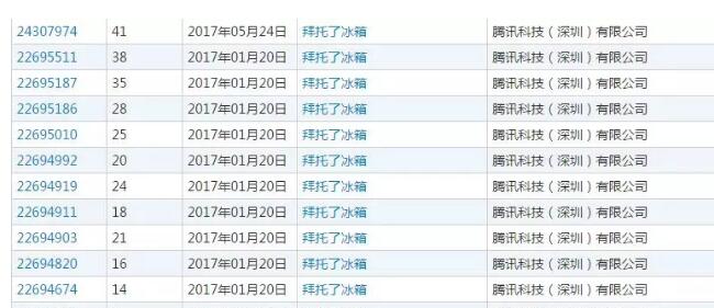 商标注册晚了有什么后果？来，腾讯“拜托了冰箱”商标了解一下！