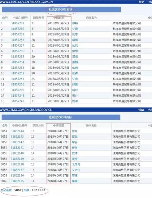 两天申请注册10813件商标，是贫穷阻碍的我的商标注册梦!