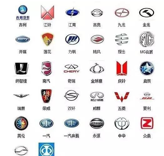 汽车品牌及标志大集结你认识几个?
